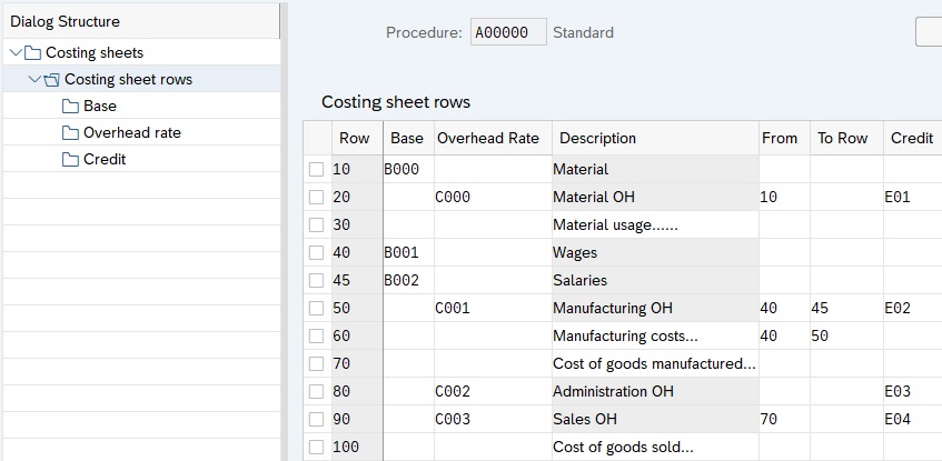 Costing Sheet