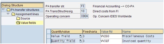 CO PA Figure 4